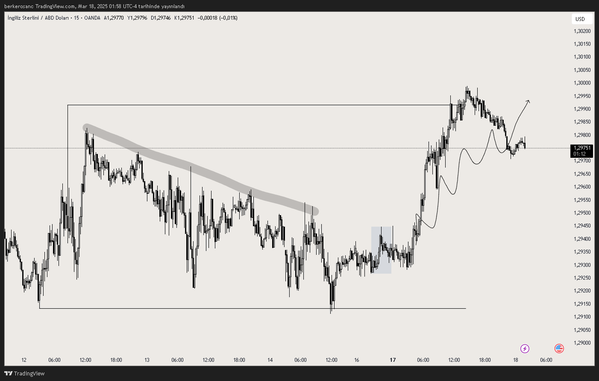 Berker maybe Trader tweet media