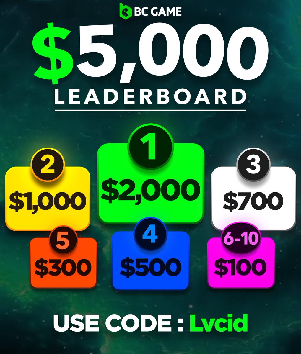 LvcidTG's tweet image. Want to get rewarded for gambling?

Sign up using code &quot;Lvcid&quot; on @bcgame to receive-  

✔️4 Deposit bonuses from BC Game every month

✔️10% lossback every singe week

✔️$5,000 monthly wager leaderboard

✔️Daily giveaways 

Send me a DM if you have any questions

♻️$100 to 1…