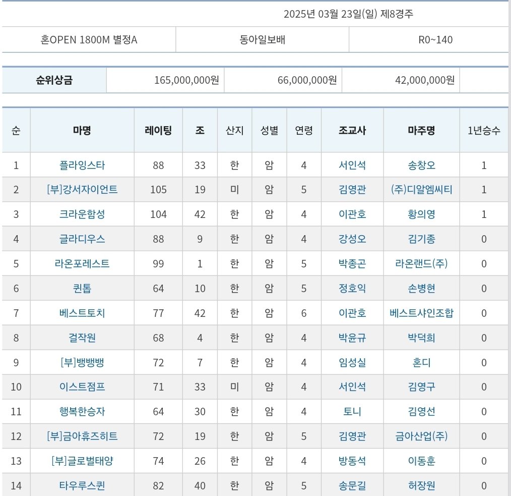 87 국군덕계사 tweet media