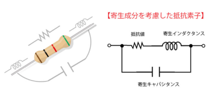 TMTM933407's tweet photo. MOSFETの寄生容量（Ciss/Coss/Crss）やゲート抵抗（Rg）を高精度に測定！TECHMIZE社のTH510シリーズは、従来の煩雑なセットアップを解消し、オールインワンでC-V特性を分析。研究開発から量産試験まで幅広く対応！
詳細はこちら　→　https://t.co/FVRxeRyi74

 #半導体 #TECHMIZE #CV測定 https://t.co/hU3iMr2YC1