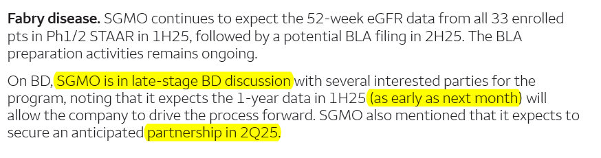 BiotechAnalysst's tweet image. WF $SGMO Fabry 
in late-stage BD discussion with #several interested parties, noting that it expects
*** 1-year data in 1H25 (as early as #next month) ***
will allow the company to drive the process forward. expects to #secure an anticipated #partnership in 2Q25.