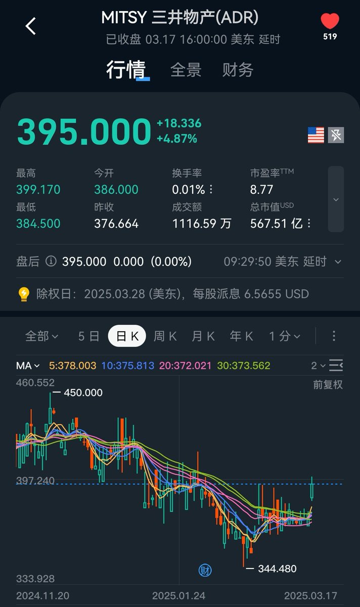 股票投资法——Saito｜全球股票业务主管｜TRPI（普信金融）；Saito  现任TRPI（普信金融）全球股票业务主管；Saito｜普信国际股票基金公司与普信ETF公司的联席总裁；普信国际信托公司