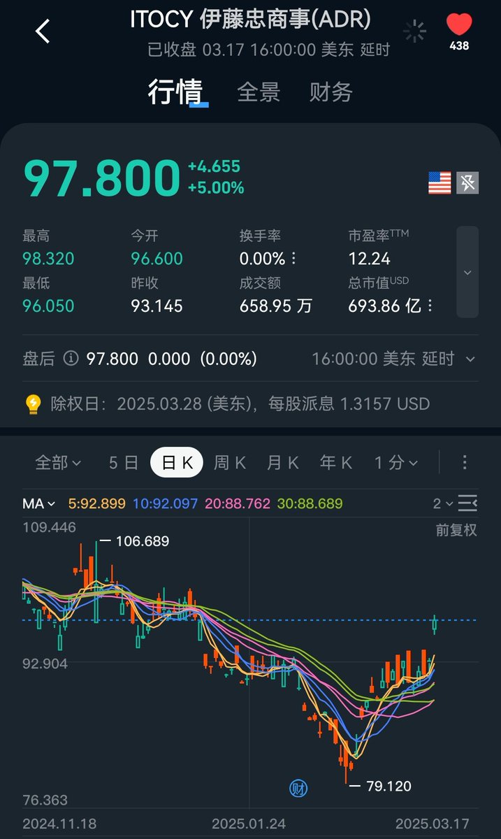 包头股票配资公司排名——Saito｜全球股票业务主管｜TRPI（普信金融）；Saito  现任TRPI（普信金融）全球股票业务主管；Saito｜普信国际股票基金公司