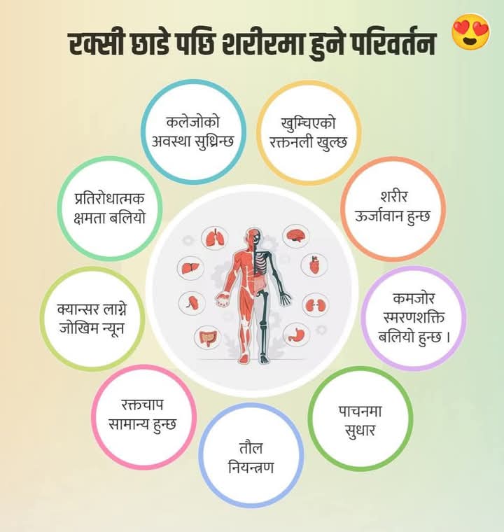 रक्सी खान आजैदेखि छोडौ है 😉