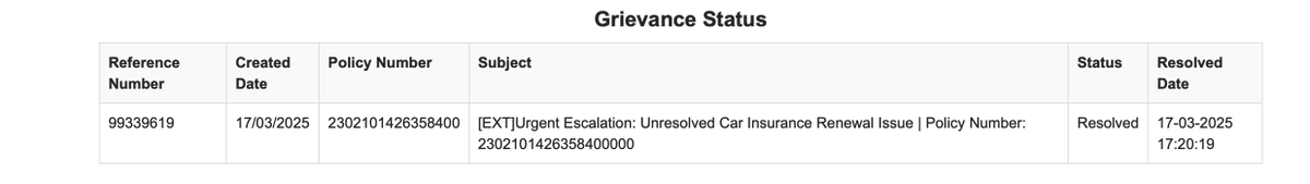 Ask_prashant_'s tweet photo. Unbelievable! Sent another email to @HDFCERGOGIC CGO yesterday, and yet again, they marked it as resolved without even replying. This is beyond frustrating. Zero accountability, zero customer support. @HDFCBank – Is this the service standard you stand by? https://t.co/s7q8Z5ibTh