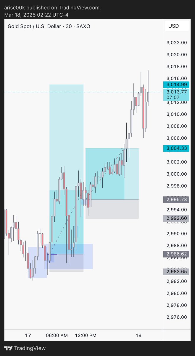 Sameer Ali tweet media