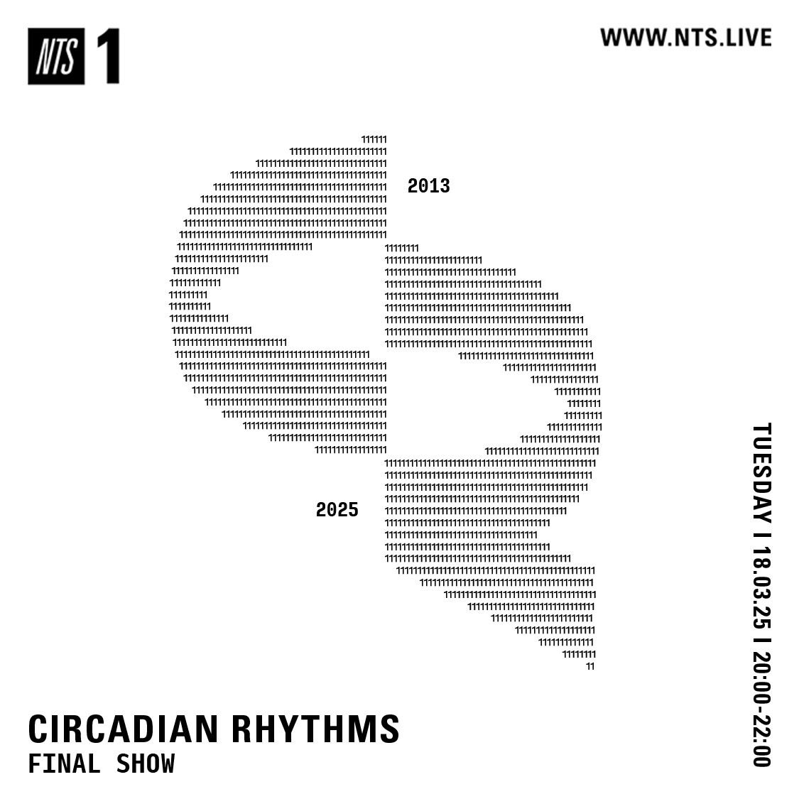 CIRCADIAN RHYTHMS tweet media
