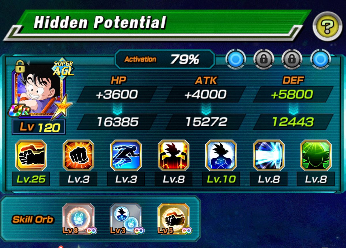 Need some #KidGokuEnjoyer friends.

This will be my main until the world ends #DokkanBattle  #dokkanbattleglobal