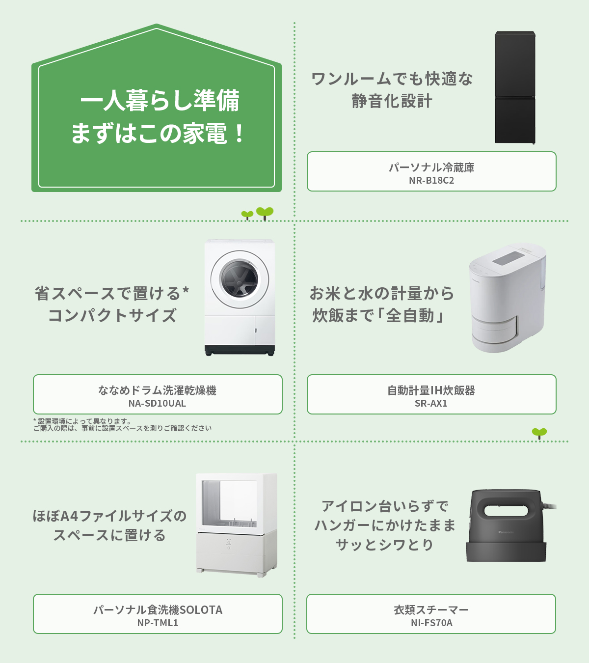 一人暮らしを始める方へ  家電(^ ^) 徹底比較】一人暮らし向け家電のおすすめ人気ランキング【2025年