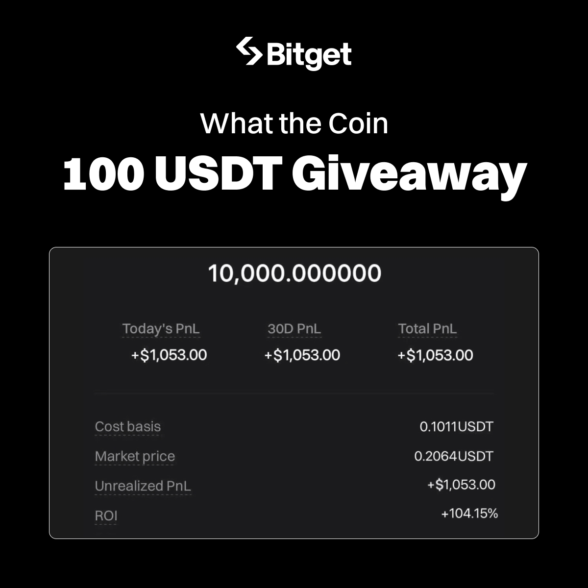 Bitget tweet media