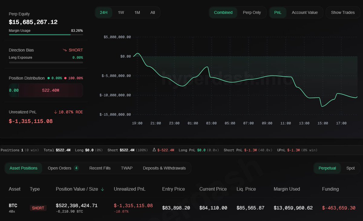 Gordon 🐂 tweet media