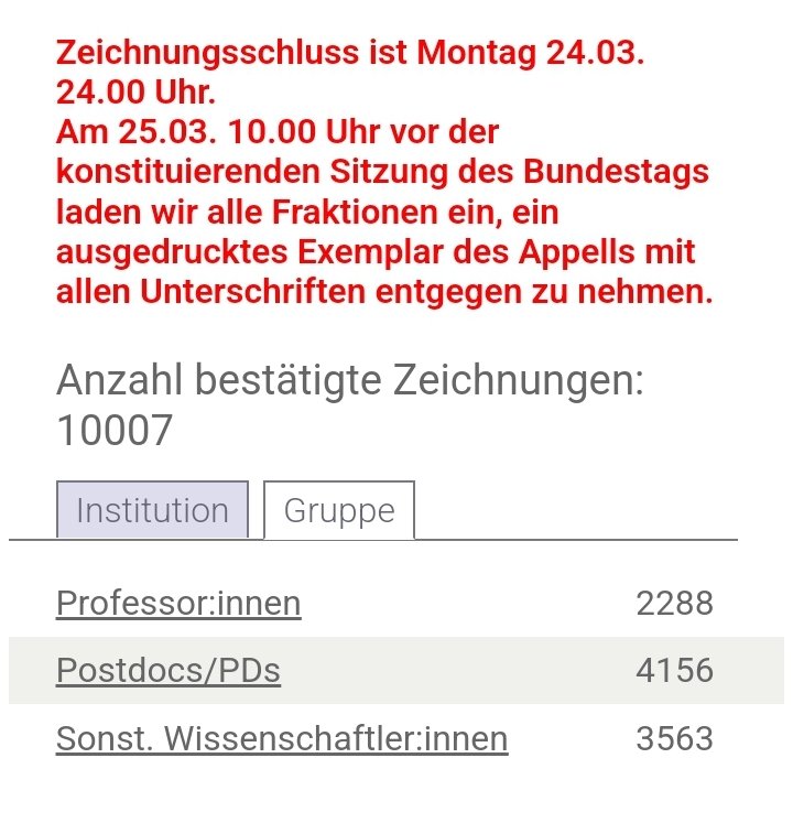 HolzheuStefan's tweet photo. Inzwischen über 10.000 Zeichnungen von deutschen Wissenschaftlerinnen und Wissenschaftlern für den #S4FAppell an die Politik. https://t.co/TqDafdskHM