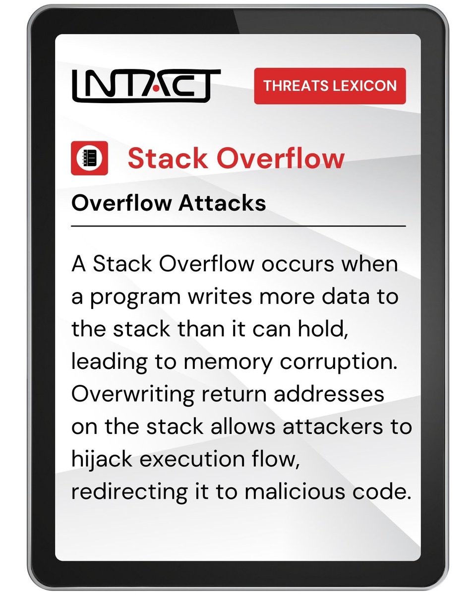 INTACT HORIZON tweet media