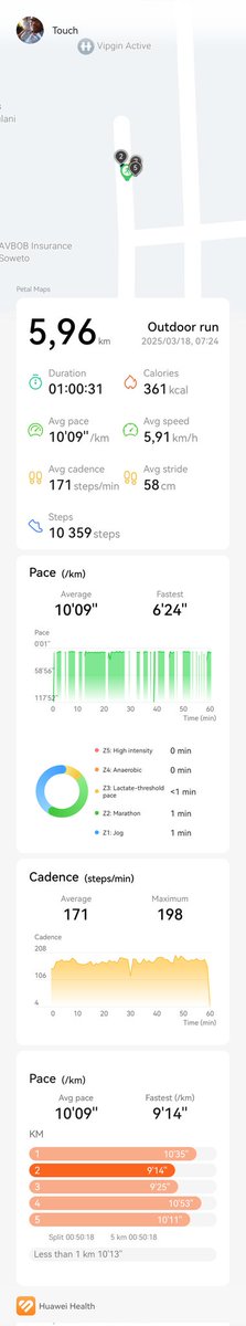 Hlabios's tweet image. Day 13/31