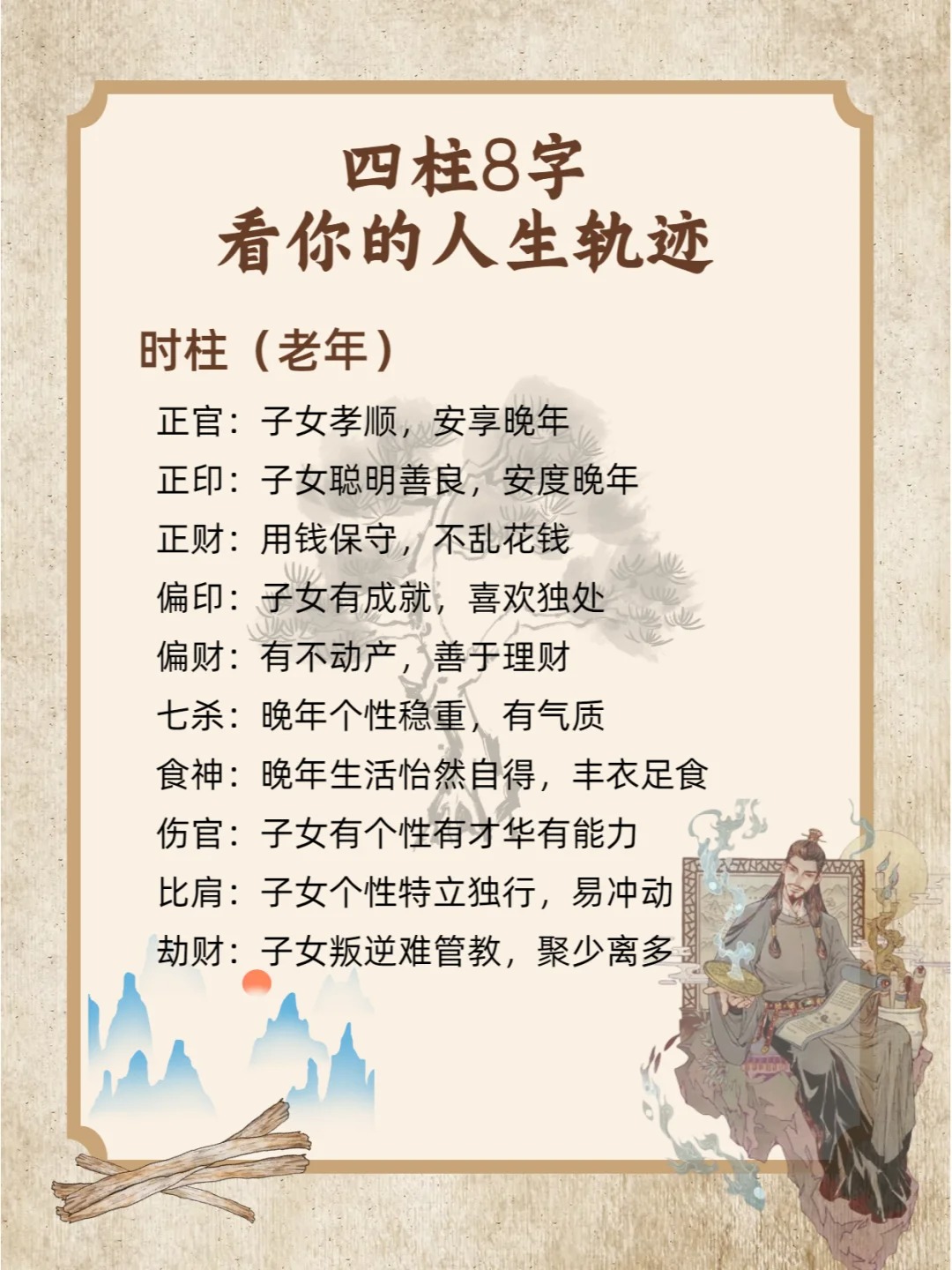 风水,Feng Shui,易经,I Ching,Book of Changes,命理,Chinese