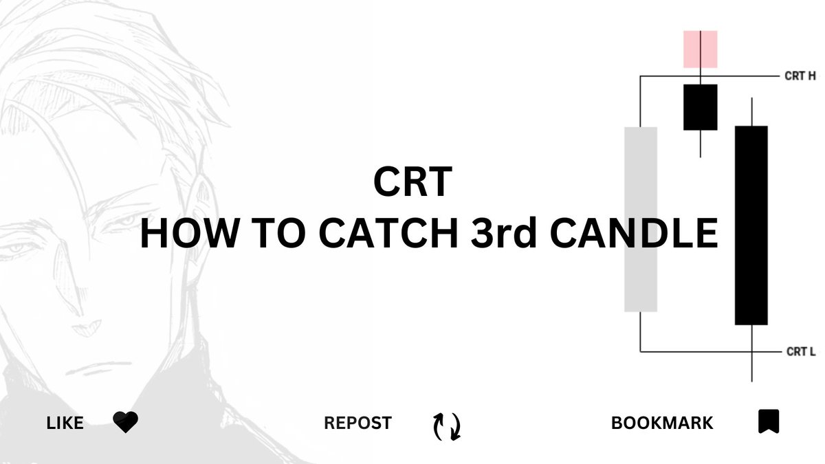 #CRT 
CANDLE RANGE THEORY

How to catch the 3rd Candle 

A THREAD 🧵

🌹Comment "OHLC" to get PDF with more examples
(Must follow me so i can DM you,only my followers will receive PDF)