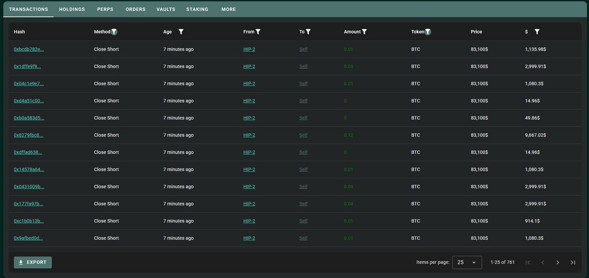 einfach_mars's tweet photo. @Ashcryptoreal He took profits. https://t.co/D4joKhPWdE