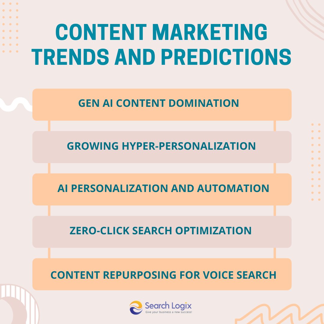 esearchlogix's tweet photo. Marketing trends come and go, but high-quality content always wins! 🏆✨ What’s your go-to content strategy for 2025? 🤓📊 

#MarketingSuccess #TrendyContent #esearchlogix https://t.co/HQBCniUxbD