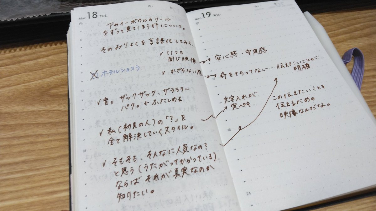 Rokibahn's tweet photo. @yuzu_tencho3 ゆずさんこちらでよろしいでしょうか🥴
私とミスドと手帳。なにげなさ過ぎる雑記手帳。。ゆずさんを困らせるページかも

出先でゲルインキボールペンで書きたくなって無印で買って書きました（持ち合わせがジェストしかなかった） https://t.co/SP0y9uoliN