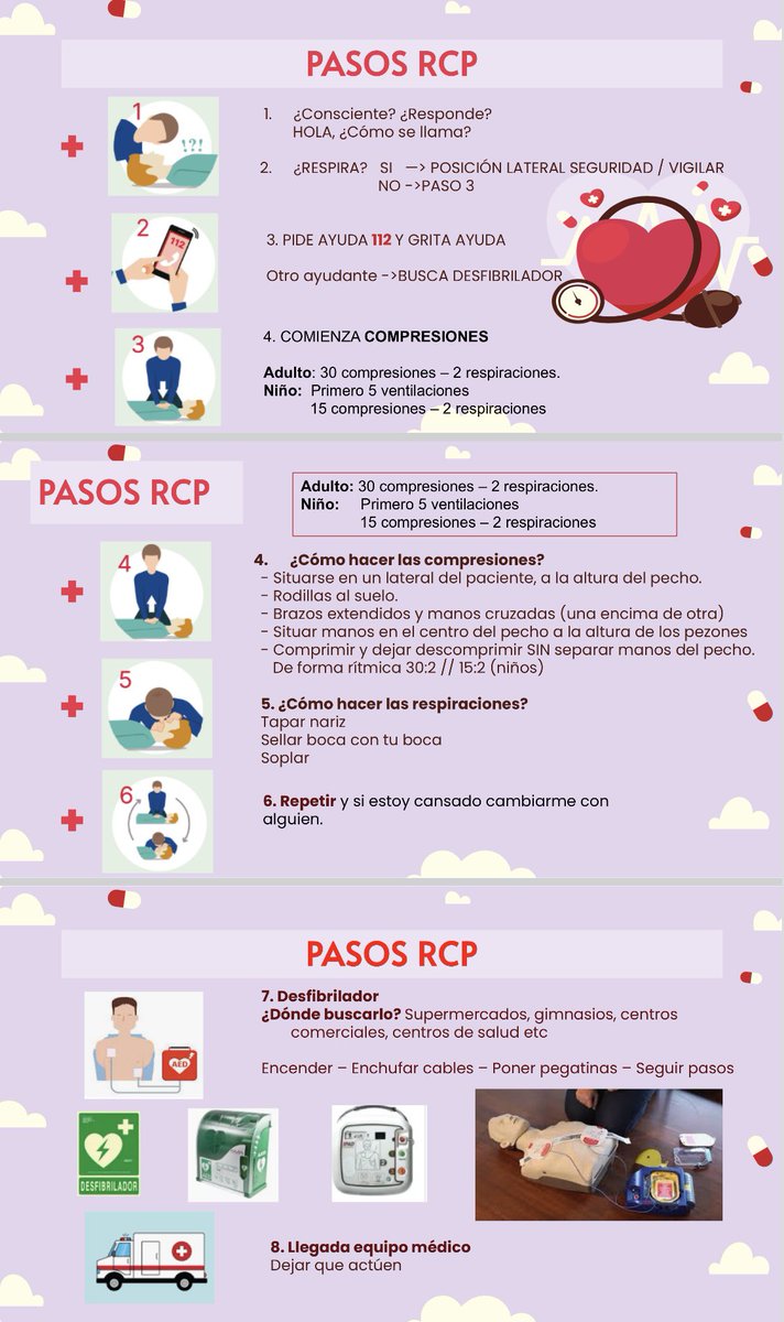 CS_ElCoto's tweet image. En el C.S.El Coto hemos tenido sesión de RCP. Os dejamos infografía de los pasos que pueden ayudar a salvar una vida. 👐🏽❤️🩹
#coto #rcp #desfibrilador
