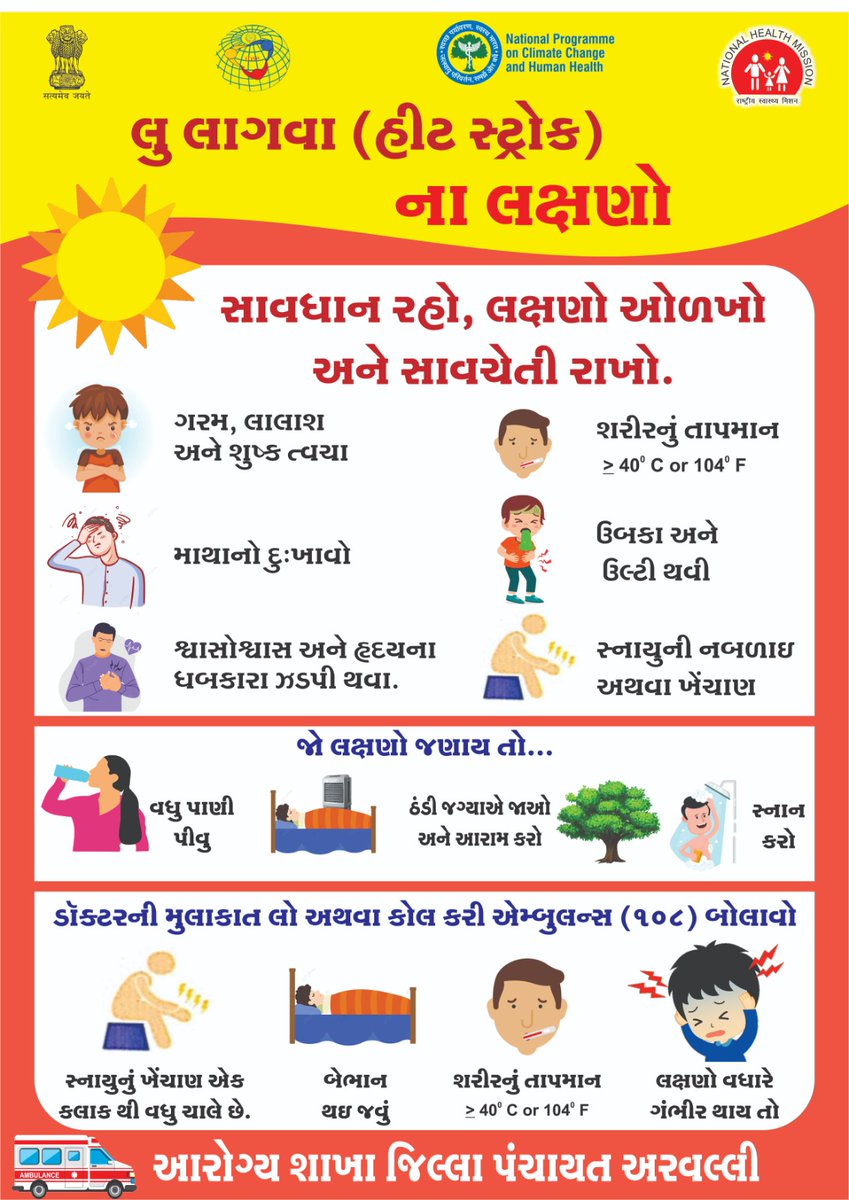 HealthIdsp's tweet photo. #હિટવેવથી બચવા જરૂરી ���ગલાં.
* લુ લાગવા (હિટ સ્ટ્રોક) ના લક્ષણો ઓળખો, સાવધાન રહો અને સાવચેતી રાખો.
#StaySafe #HeatWavePrevention #SummerTips
@CollectorArv
@DdoArvalli
@NHMGujarat
@GujHFWDept
@CdhoArv
@DmoArvalli https://t.co/MJmb9VtukN