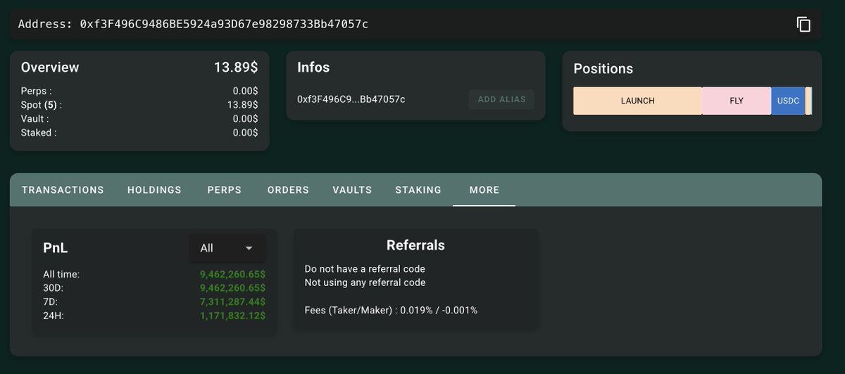 Lookonchain tweet media