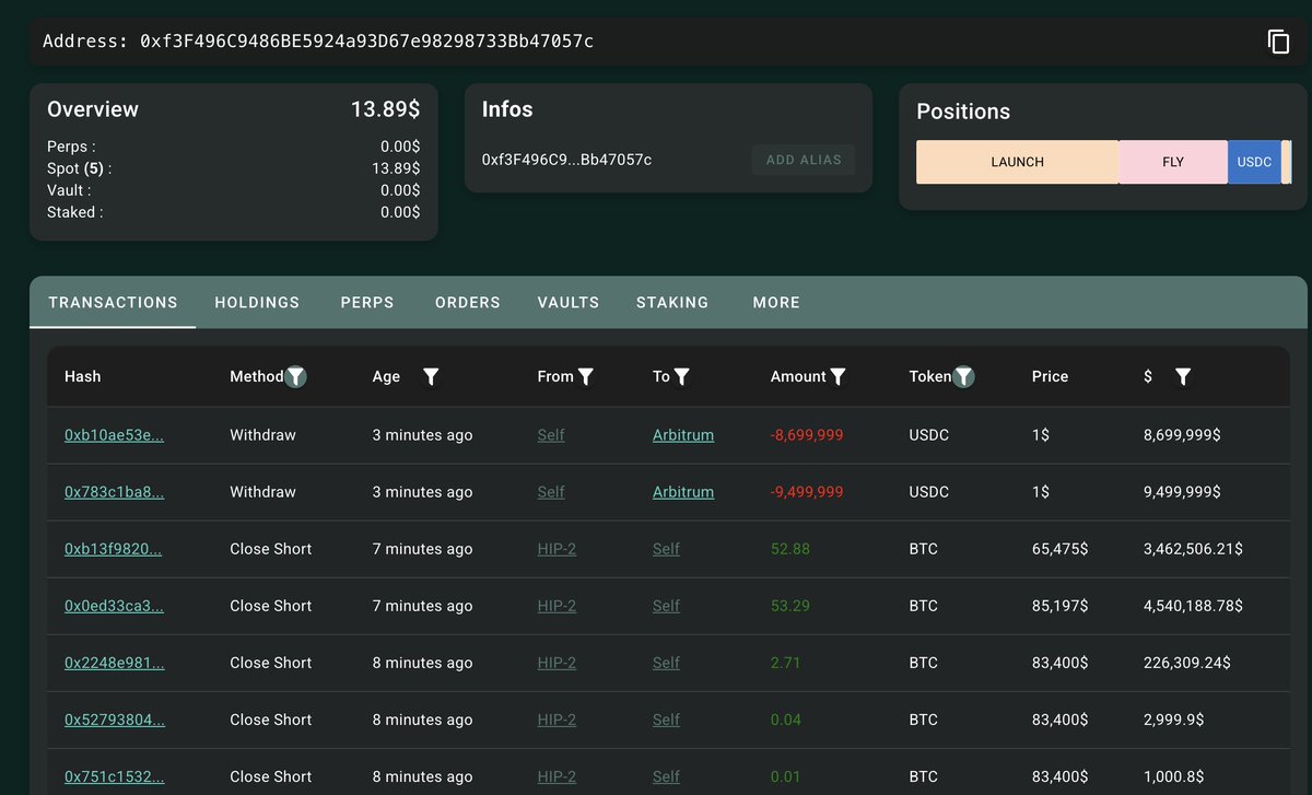 Lookonchain tweet media