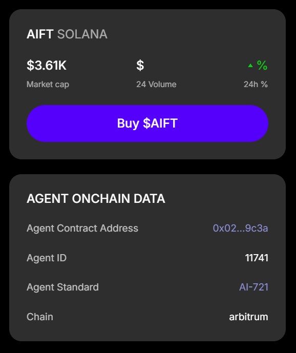 0xbadac's tweet photo. Unlock the future of AI and blockchain with AIForge Token—where innovation meets decentralization! 🚀
#AIFT #AIForge #Blockchain #AI #Innovation #decentralization #CryptoNews #Web3 https://t.co/17gC4HdMKW