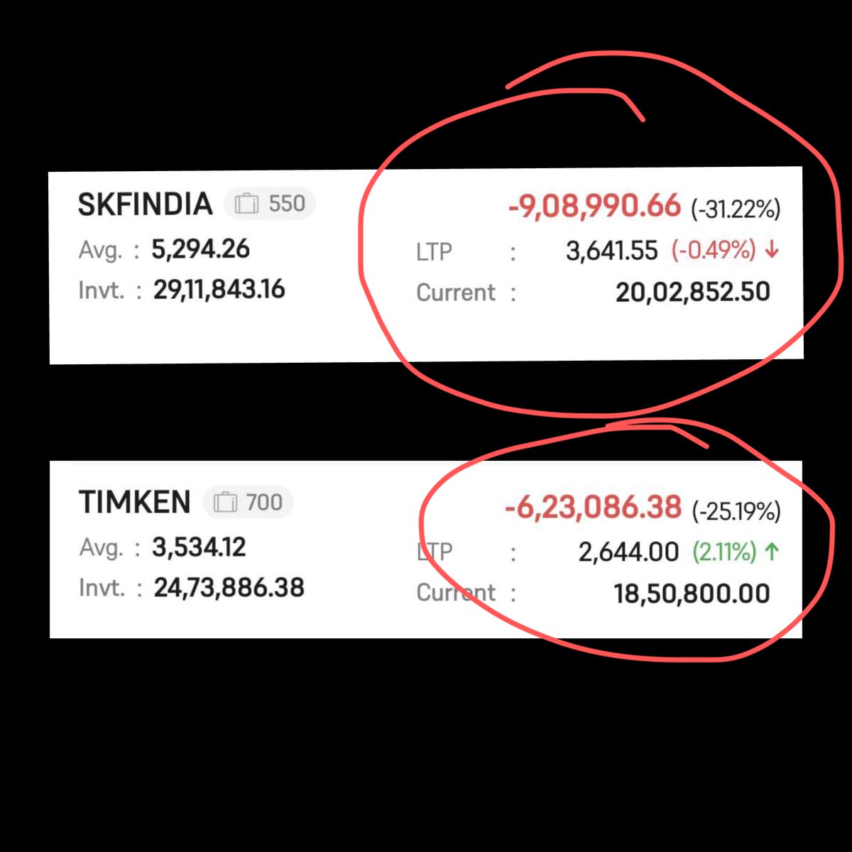 Stock Market with Ankit Gupta tweet media