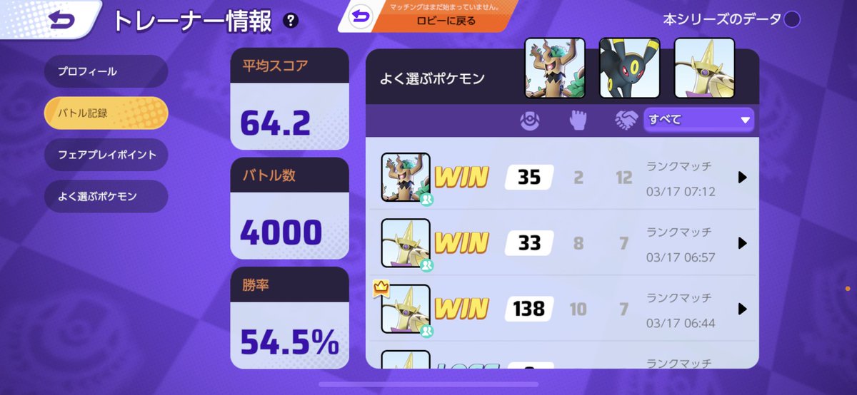 やっと4000試合達成〜👍
1万試合やってる人とかよく見かけるけど気が遠くなるわ😓