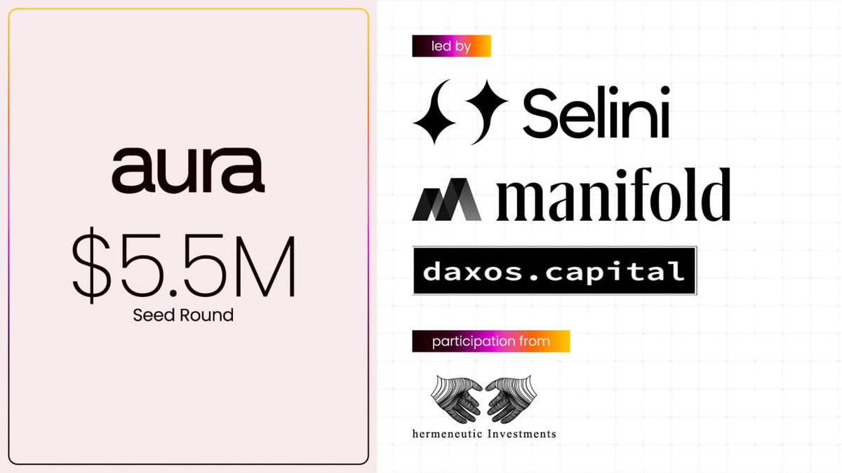 Aura Early Access Awaits! <a href="/auraonchain/">Aura</a>
 • Enter your Email app.aura.fun
• Done ✔️