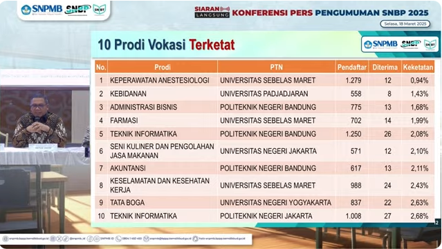 NF Juara | Bimbel SNBT UTBK 2026 tweet media