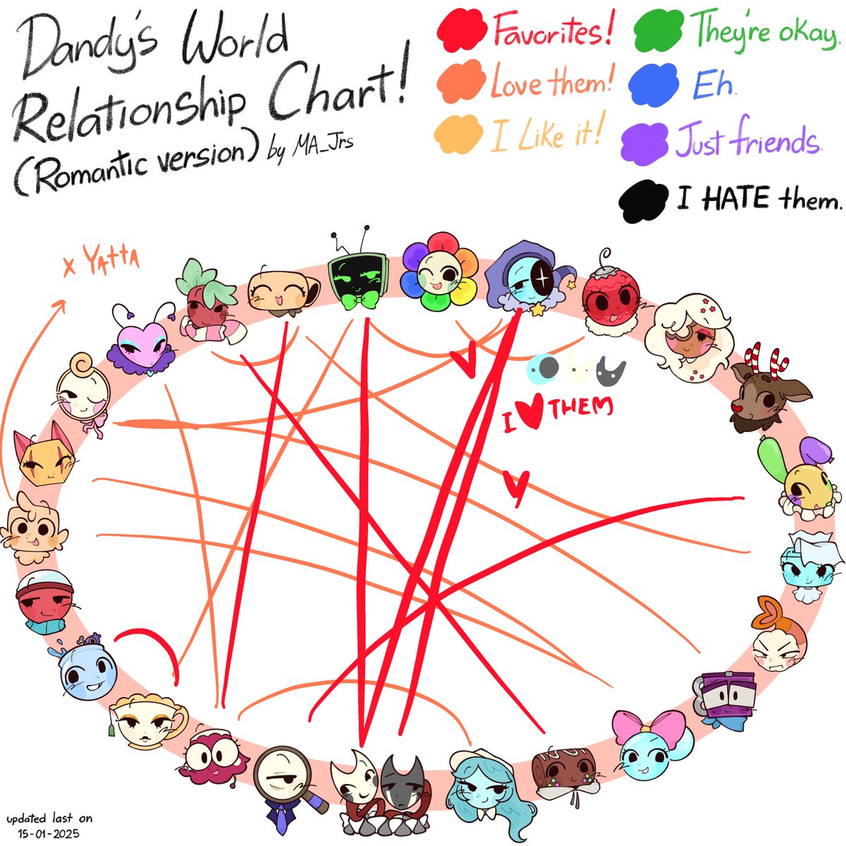 Snakeycakey's tweet image. My opinion on ship! Except i like many rarepair💥
You can asking more!