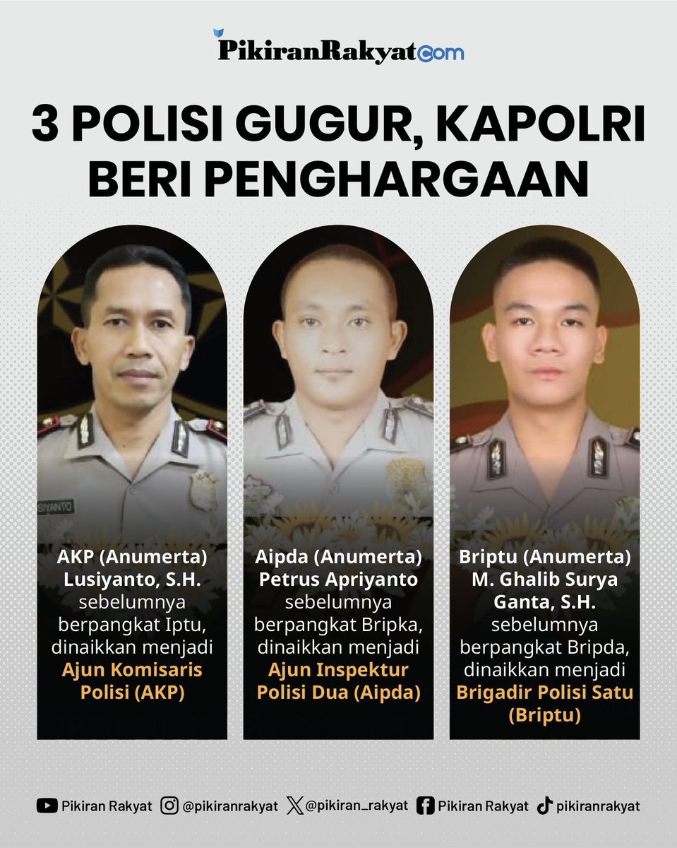 pikiran_rakyat's tweet photo. Polri menyampaikan duka mendalam atas gugurnya tiga personel terbaik saat bertugas di Way Kanan, Lampung.
Sebagai bentuk penghormatan, Kapolri menetapkan status gugur dalam tugas dan memberikan Kenaikan Pangkat Luar Biasa (KPLB) Anumerta kepada mereka.
#PolriBerduka #KPLB https://t.co/Wlnb5rHQEU