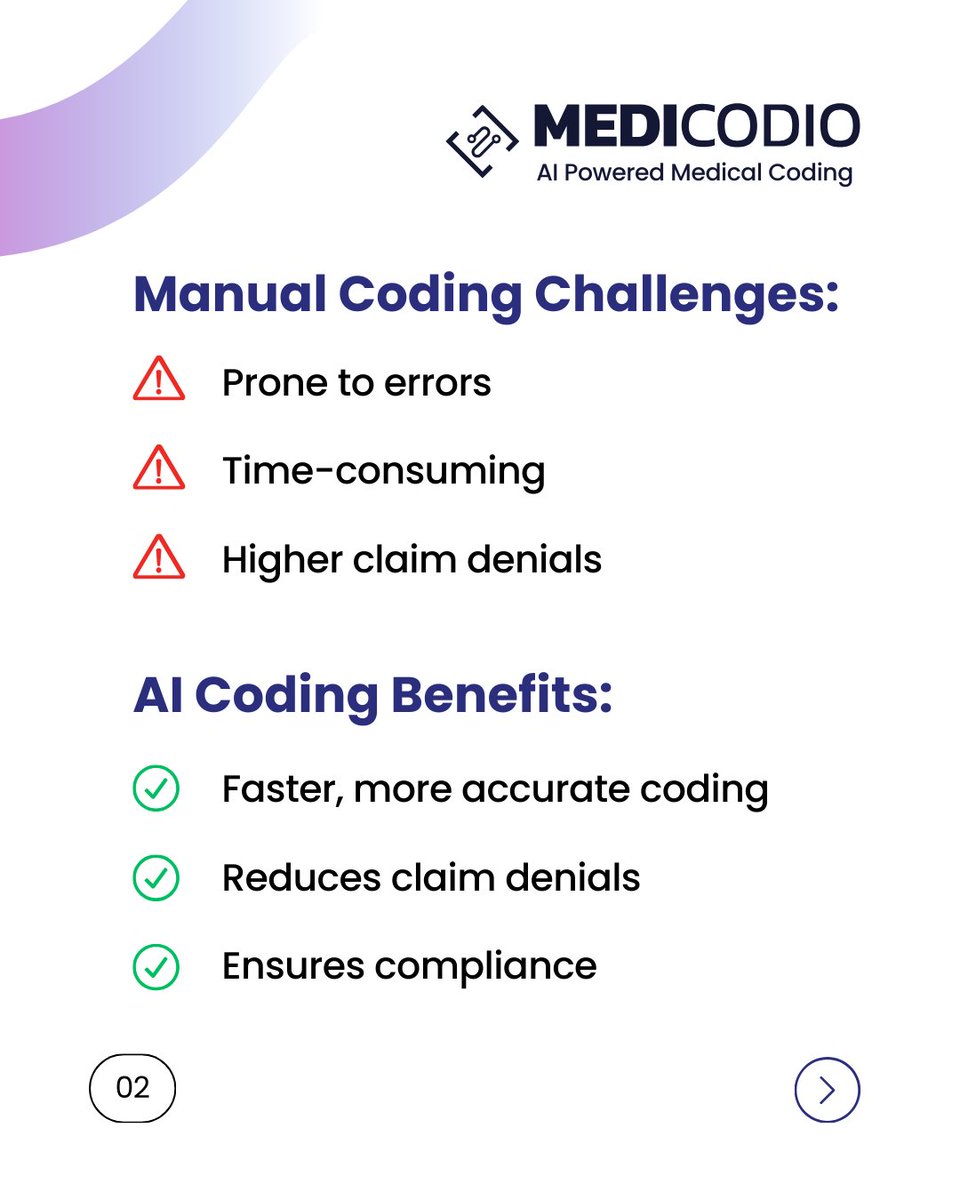 medicodio's tweet image. 💡 Boost ASC Billing with AI-Powered Coding!
Say goodbye to errors and denials. AI ensures faster, more accurate coding and seamless compliance. Optimize your revenue with MediCodio!
📅 Book a demo: bit.ly/3DXevRM
#MedicalCoding #AIMedicalCoding