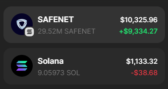 CabalDegen's tweet image. Yo #SAFENET fam

- 50 likes
- 30 retweets
- 200 followers

and I’ll giveaway or burn tokens! Let’s go, LFG!