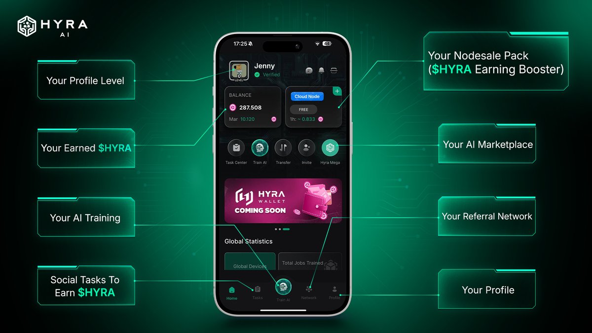 New to Hyra AI? 📲

Here's a quick overview to help you get familiar with the app and start your Train AI-to-Earn journey!

Download NOW👇
🍎iOS: apps.apple.com/vn/app/hyra-ai…
📱 Android: play.google.com/store/apps/det…