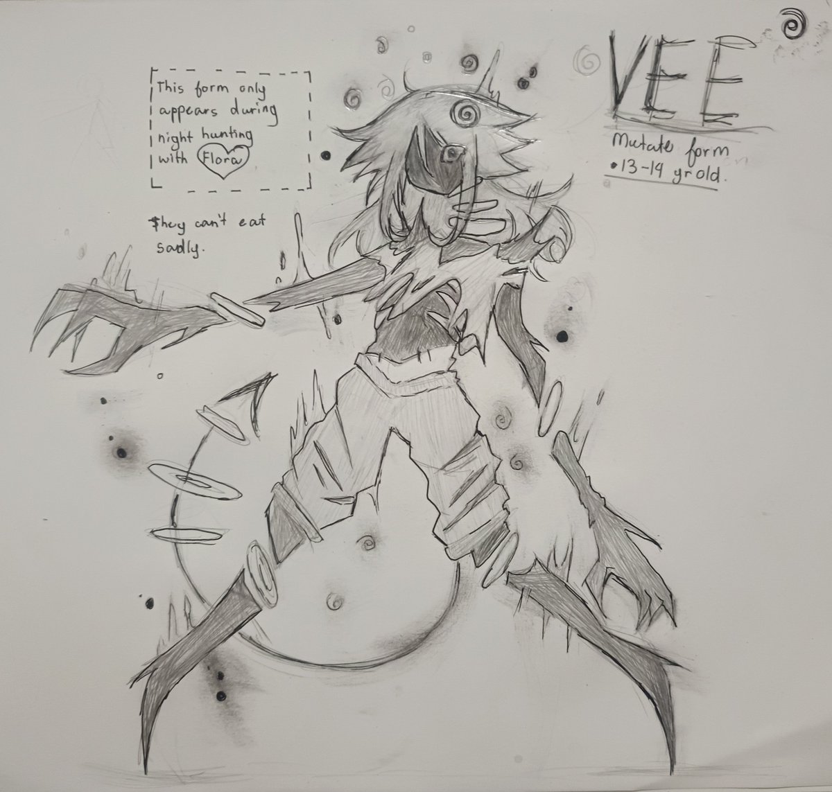 THE_VORS_SERIES's tweet image. Flore and Vee art