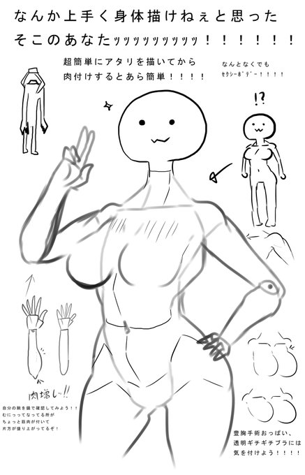 もっと簡単なのはリアルのセクシーお姉さんをもっと観なさいに尽きる(なお本人は生身で見たことはない) 