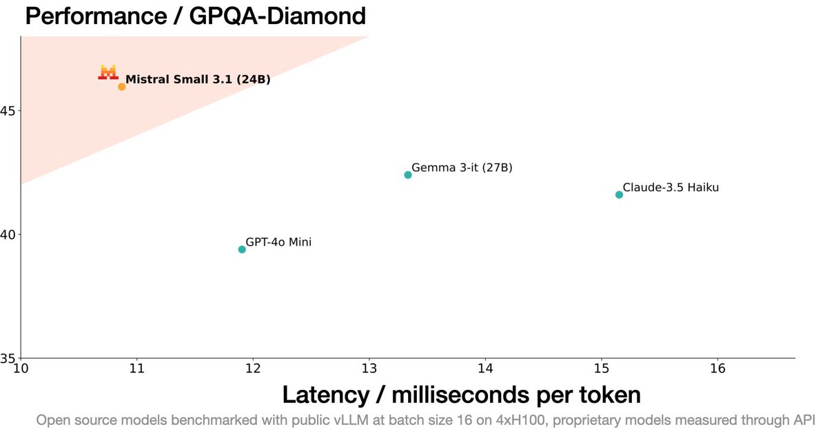 Alain GOUDEY tweet media