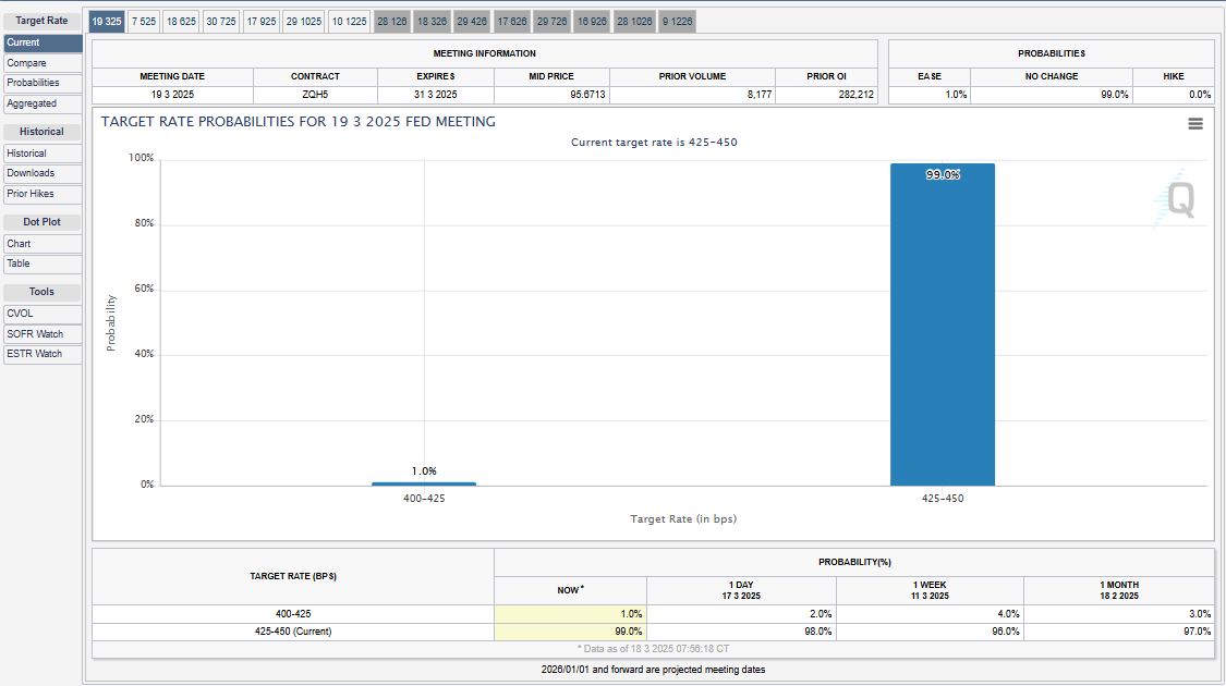 Ultimae_Crypto's tweet photo. #BTC

基本的な意見は変わりませんが 

現在、BTCは明確に80,000ドルを超えて、サポートに転換しています。 

・主要なレジスタンスとサポート 
抵抗: 87,300ドル、95,000ドル 

・サポート
: 80,000ドル、76,000ドル
（日足の赤いボックスも注目） 

また、FOMCを控えており、一応ボラティリティには注意しましょう 

87,300ドルを突破した場合 
→ 3月から続くトレンドの抵抗を突破するため、ポジティブな動きが期待できます。 

80,000ドルを割り込んだ場合 
→ 注意が必要。さらなる下落のリスクがあるため警戒が必要です。

市場は99%の確率で利下げは行われない (現在の金利維持)と予想しています、利下げは予想されていないため、ビットコイン価格は現在の横ばいの動きを継続する可能性もあり。

1か月前の時点では据え置きの確率が97%だったため、据え置きの見方がさらに強まっています。