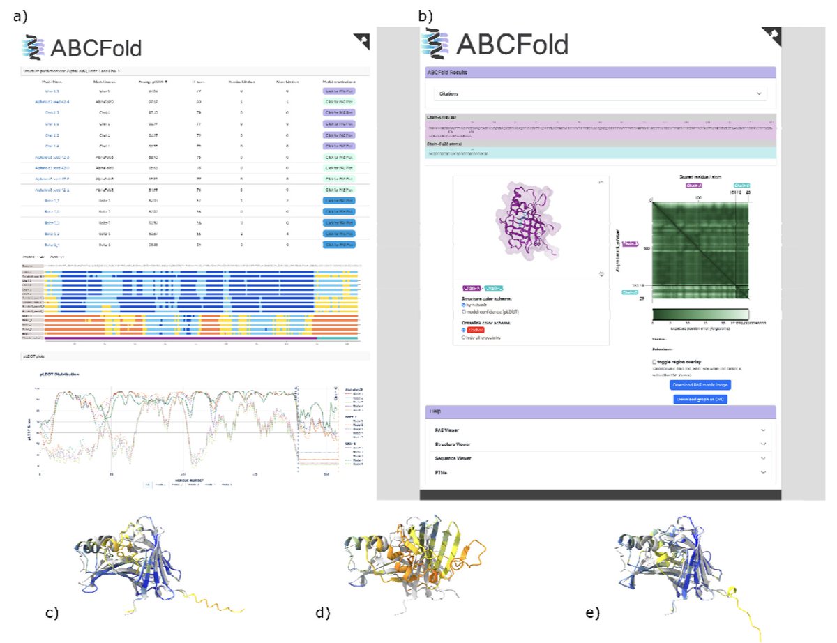 ABCFold: Easier Running and Comparison of AlphaFold 3, Boltz-1, and Chai-1

- Structural biology has seen a revolution with deep learning-based protein structure predictors like AlphaFold 3, Boltz-1, and Chai-1. However, running and comparing these models efficiently remains a
