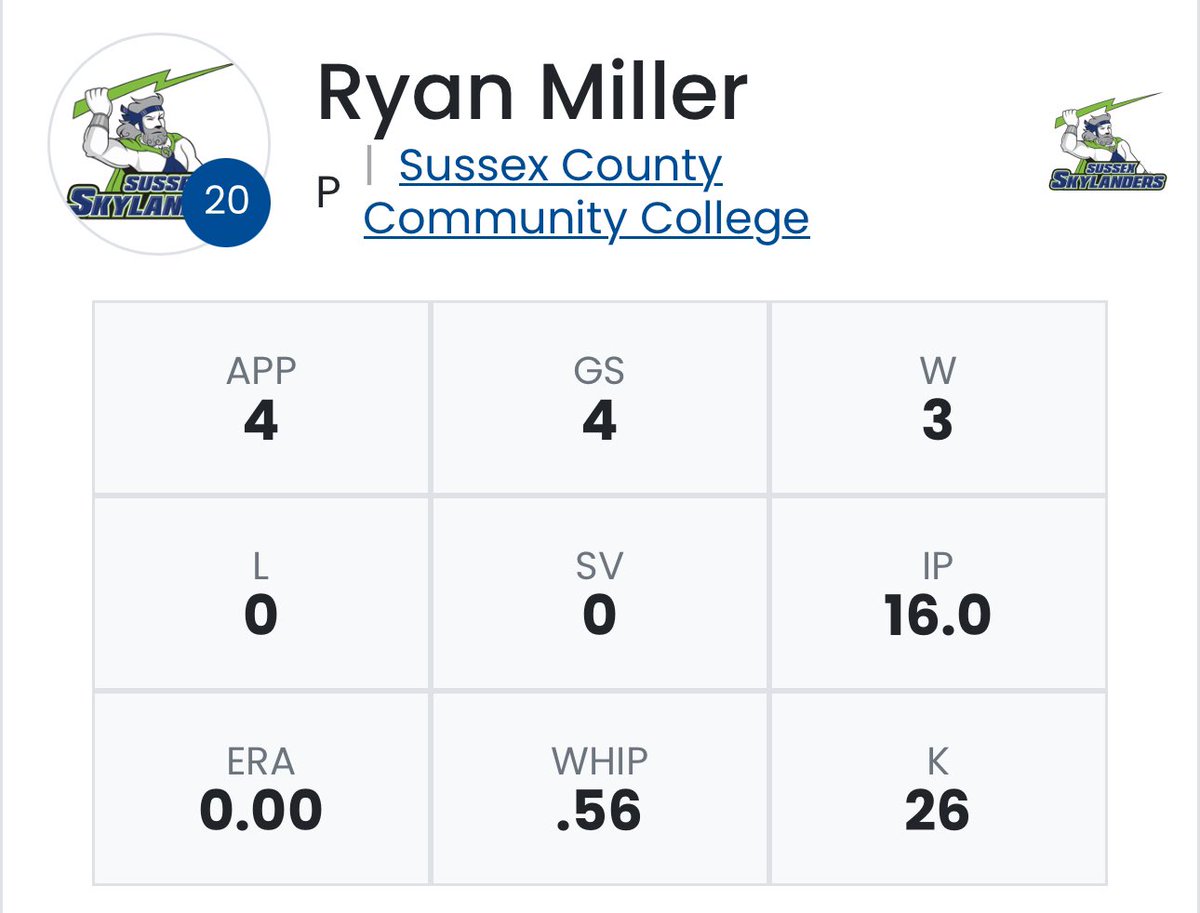 Ryan Miller tweet media