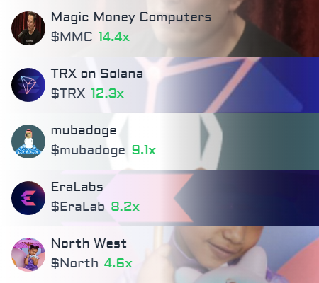 solana_gemz's tweet photo. π Top 5 best performing coins on #solana in the last 1h https://t.co/x6GTrhVa77 β¬
οΈ Join Tg
#MagicMoneyComputers $MMC #MMC #TRXonSolana $TRX #TRX #mubadoge $mubadoge #EraLabs $EraLab #EraLab #NorthWest $North #North $SENNA12 #SENNA12 #flokko $flokko $FU #FU $WOKETOPUS #WOKETOPUS https://t.co/dOG5fnfxDS
