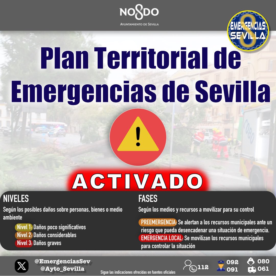 #BorrascaLaurence 
El <a href="/Ayto_Sevilla/">Ayuntamiento de Sevilla</a> activa la fase de Emergencia (Nivel 1) ante el riesgo de daños por inundación con motivo del aumento del cauce de ríos, caudal de desembalses que afectan a la cuenca del Guadalquivir, últimas precipitaciones.
Los servicios de emergencias y