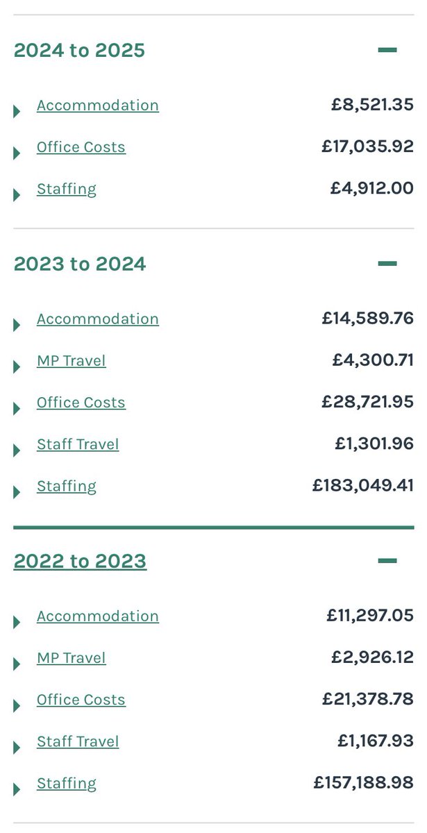 Liz Kendalls Expenses PER YEAR even after she earns a wage of £91k per year (minimum)  #DisabilityBenefits

CUT THE MPs WAGE &amp; STOP EXPENSES - that will save the government money !!