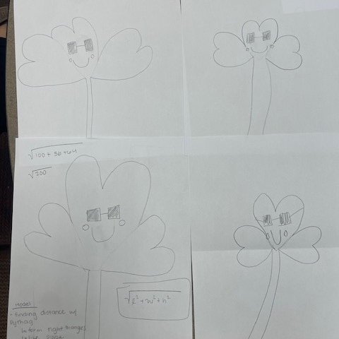 Lefebvres_class's tweet photo. @SunValleyMSNC BTs joined me this morning for some Modeling PD! 

The difference between the 1st and 2nd drawings? A clear purpose, explicit directions, visual modeling, and manageable steps! 

@UCPSNC @UCPSCFTEAM @AGHoulihan @RimmerEdTech @loripeyton https://t.co/uZVUimt9Uf
