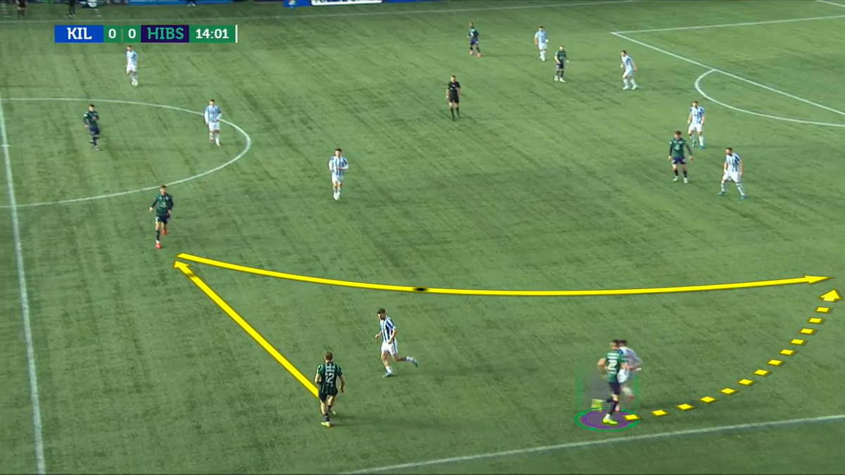 91:25 (@9125analysis) on Twitter photo ICYMI 👇
<a href="/HibsObserver_/">The Hibs Observer</a>
I thought there was lots to like from Levitt & Hoilett’s performances at the weekend.
Good control of the game, passing with purpose & some good rotations / movements with Boyle & Bowie.
youtube.com/live/8sDrbrXcc… ICYMI 👇
<a href="/HibsObserver_/">The Hibs Observer</a>
I thought there was lots to like from Levitt & Hoilett’s performances at the weekend.
Good control of the game, passing with purpose & some good rotations / movements with Boyle & Bowie.
youtube.com/live/8sDrbrXcc…
