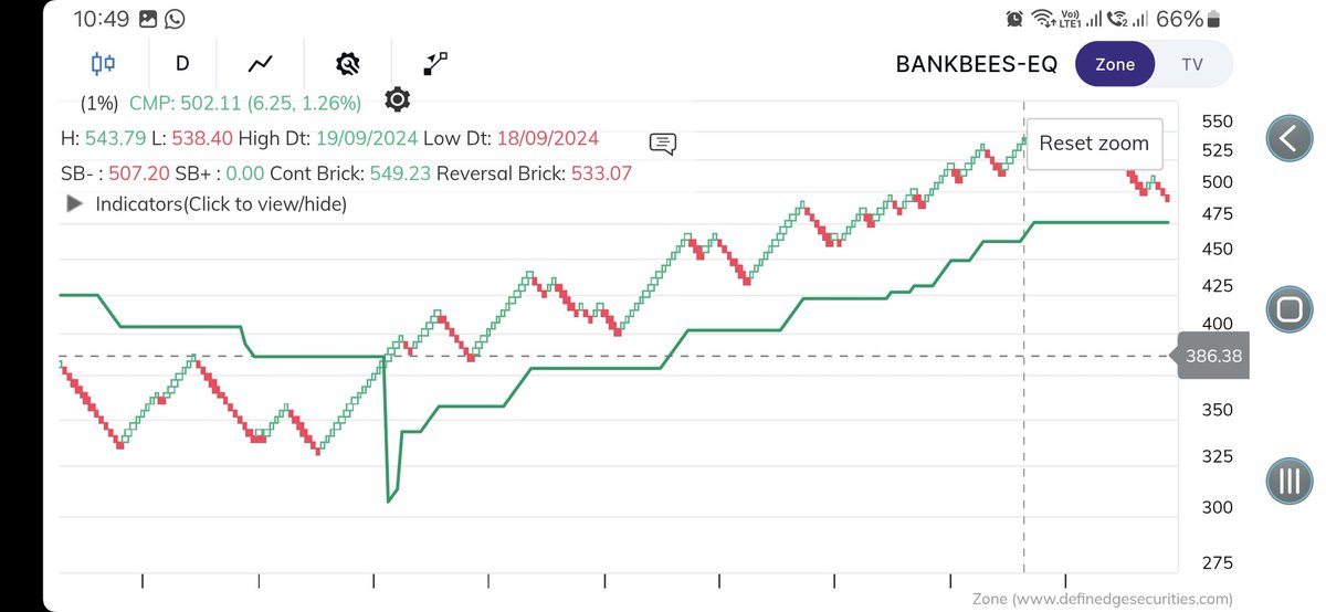 Trendtrader06's tweet photo. Completely lost in current market situation? 
Following noiseless charts with just 1 Indicator can keep you with outperforming assets
Renko ETF strategy by @ap_pune @rajran06 sir
#noiselesstrading
#etfs https://t.co/2ZpFQW2wqm