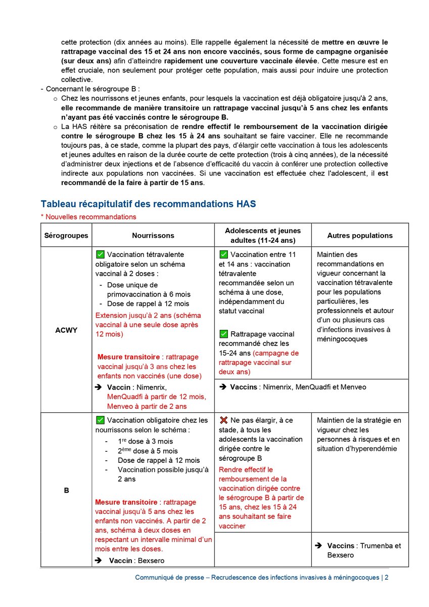 Haute Autorité de santé tweet media